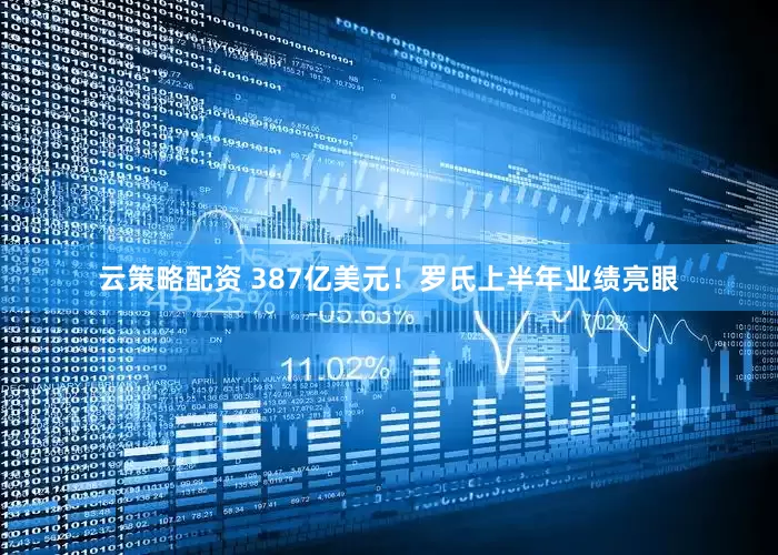 云策略配资 387亿美元！罗氏上半年业绩亮眼
